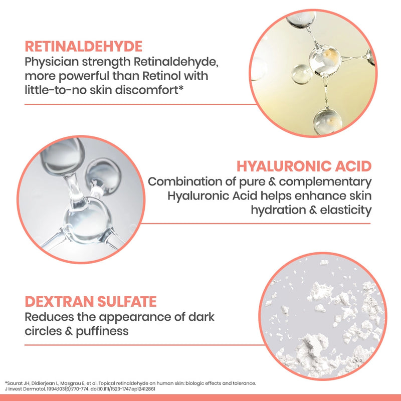 Avène RetrinAL EYES