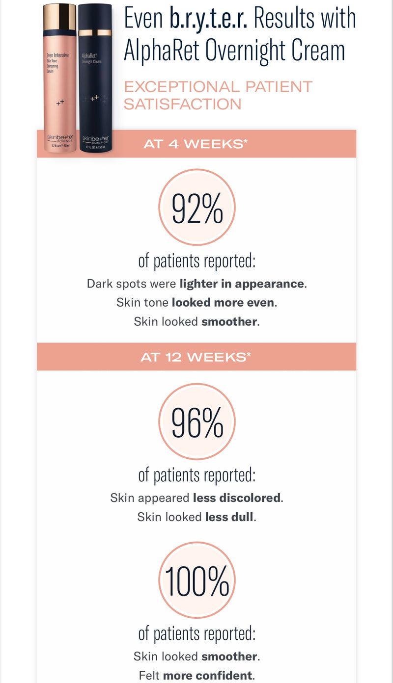 SkinBetter Even Intensive Skin Tone Corrective Serum