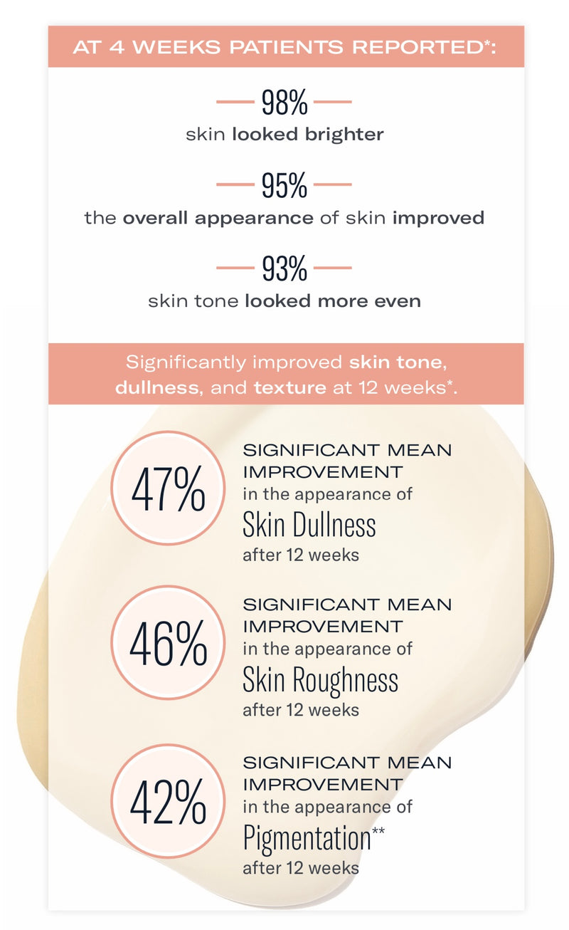 SkinBetter Even Intensive Skin Tone Corrective Serum